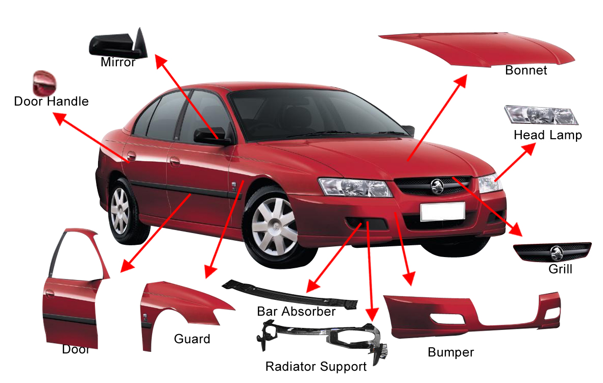 Diagram Of All Car Parts
